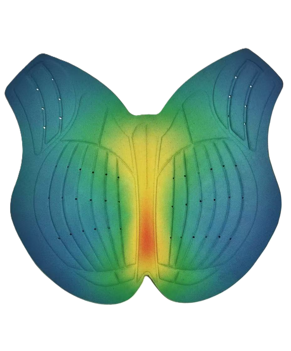 Heat map iteration 3